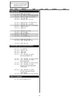 Preview for 77 page of Sony FD Trinitron KV-32FQ70B Service Manual