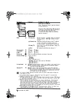 Preview for 106 page of Sony FD Trinitron KV-32FQ70K Instruction Manual