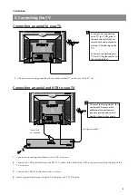 Предварительный просмотр 7 страницы Sony FD Trinitron KV-32FX60B Instruction Manual