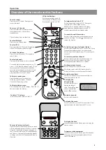 Предварительный просмотр 11 страницы Sony FD Trinitron KV-32FX60B Instruction Manual