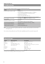 Предварительный просмотр 28 страницы Sony FD Trinitron KV-32FX60B Instruction Manual