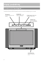 Предварительный просмотр 38 страницы Sony FD Trinitron KV-32FX60B Instruction Manual