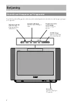 Предварительный просмотр 66 страницы Sony FD Trinitron KV-32FX60B Instruction Manual