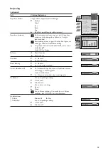 Предварительный просмотр 73 страницы Sony FD Trinitron KV-32FX60B Instruction Manual