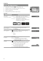 Предварительный просмотр 74 страницы Sony FD Trinitron KV-32FX60B Instruction Manual