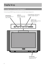 Предварительный просмотр 94 страницы Sony FD Trinitron KV-32FX60B Instruction Manual