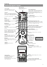 Предварительный просмотр 95 страницы Sony FD Trinitron KV-32FX60B Instruction Manual