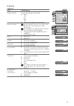 Предварительный просмотр 101 страницы Sony FD Trinitron KV-32FX60B Instruction Manual