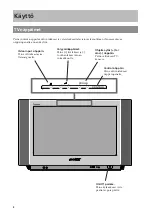 Предварительный просмотр 122 страницы Sony FD Trinitron KV-32FX60B Instruction Manual