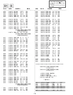 Предварительный просмотр 76 страницы Sony FD Trinitron KV-32FX60B Service Manual