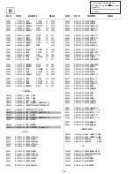 Предварительный просмотр 78 страницы Sony FD Trinitron KV-32FX60B Service Manual