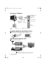 Preview for 6 page of Sony FD Trinitron KV-32FX68K Instruction Manual