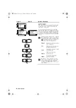 Preview for 14 page of Sony FD Trinitron KV-32FX68K Instruction Manual