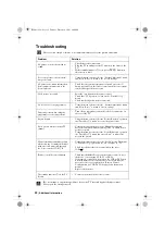 Preview for 22 page of Sony FD Trinitron KV-32FX68K Instruction Manual