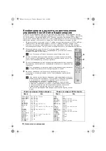 Preview for 40 page of Sony FD Trinitron KV-32FX68K Instruction Manual