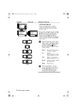 Preview for 94 page of Sony FD Trinitron KV-32FX68K Instruction Manual