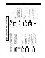 Preview for 8 page of Sony FD Trinitron KV-32FX68K Service Manual