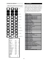 Preview for 24 page of Sony FD Trinitron KV-32FX68K Service Manual