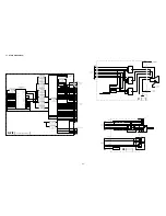 Preview for 26 page of Sony FD Trinitron KV-32FX68K Service Manual