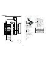 Preview for 28 page of Sony FD Trinitron KV-32FX68K Service Manual