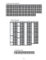 Preview for 38 page of Sony FD Trinitron KV-32FX68K Service Manual