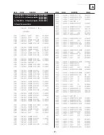 Preview for 55 page of Sony FD Trinitron KV-32FX68K Service Manual