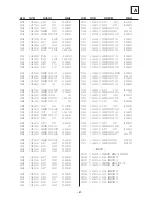 Preview for 57 page of Sony FD Trinitron KV-32FX68K Service Manual