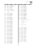 Preview for 58 page of Sony FD Trinitron KV-32FX68K Service Manual