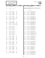 Preview for 59 page of Sony FD Trinitron KV-32FX68K Service Manual