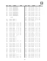 Preview for 60 page of Sony FD Trinitron KV-32FX68K Service Manual