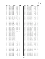 Preview for 61 page of Sony FD Trinitron KV-32FX68K Service Manual