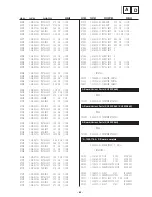 Preview for 63 page of Sony FD Trinitron KV-32FX68K Service Manual