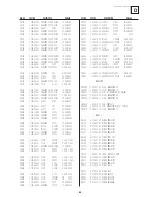 Preview for 64 page of Sony FD Trinitron KV-32FX68K Service Manual