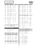 Preview for 67 page of Sony FD Trinitron KV-32FX68K Service Manual