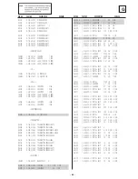 Preview for 68 page of Sony FD Trinitron KV-32FX68K Service Manual