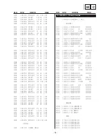 Preview for 70 page of Sony FD Trinitron KV-32FX68K Service Manual