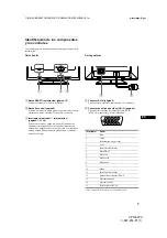 Предварительный просмотр 33 страницы Sony FD Trinitron Multiscan CPD-E200/L Operating Instructions Manual