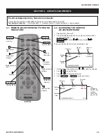 Предварительный просмотр 36 страницы Sony FD Trinitron WEGA KD-36FS170 Service Manual