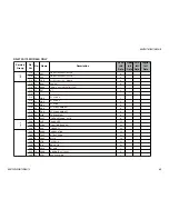 Предварительный просмотр 42 страницы Sony FD Trinitron WEGA KD-36FS170 Service Manual