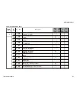 Предварительный просмотр 45 страницы Sony FD Trinitron WEGA KD-36FS170 Service Manual