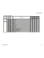 Предварительный просмотр 48 страницы Sony FD Trinitron WEGA KD-36FS170 Service Manual