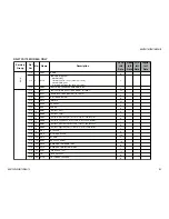 Предварительный просмотр 51 страницы Sony FD Trinitron WEGA KD-36FS170 Service Manual