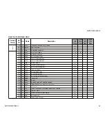 Предварительный просмотр 52 страницы Sony FD Trinitron WEGA KD-36FS170 Service Manual