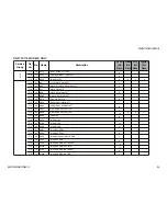 Предварительный просмотр 53 страницы Sony FD Trinitron WEGA KD-36FS170 Service Manual