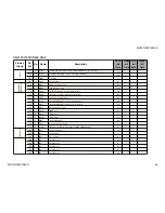 Предварительный просмотр 54 страницы Sony FD Trinitron WEGA KD-36FS170 Service Manual