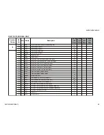 Предварительный просмотр 55 страницы Sony FD Trinitron WEGA KD-36FS170 Service Manual