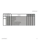 Предварительный просмотр 56 страницы Sony FD Trinitron WEGA KD-36FS170 Service Manual