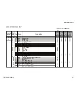 Предварительный просмотр 57 страницы Sony FD Trinitron WEGA KD-36FS170 Service Manual