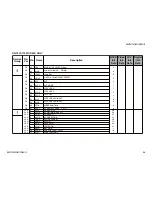 Предварительный просмотр 58 страницы Sony FD Trinitron WEGA KD-36FS170 Service Manual