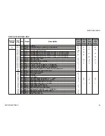 Предварительный просмотр 59 страницы Sony FD Trinitron WEGA KD-36FS170 Service Manual